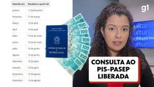 ATENÇÃO: IMPACTANTE PAGAMENTO do Abono Salarial PIS-Pasep 2025 SURGE nesta TERÇA! Você está na lista?!