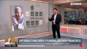 Funeral do Papa Francisco: Catástrofe Espiritual à Vista! Cardeais em Pânico Definem Cerimônia!