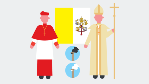 Revolução nas Sombras: Igreja Católica em Conflito para Escolher o Novo Papa!