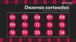 Lotofácil 3372: Você Pode Ser o Próximo Milionário! Confira o Resultado QUE MUDA VIDAS!