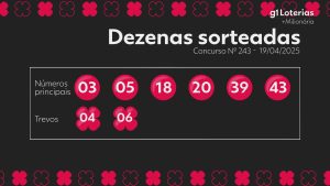 CONCURSO 243: A FORTUNA MILIONÁRIA QUE MUDA VIDAS DA NOITE PARA O DIA!