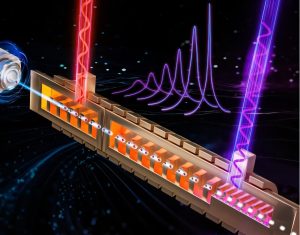 Revolução Científica: Dispositivo Superradiantes Compacto Promete Transformar a Física com Linhas de Frequência Ultrafinas!