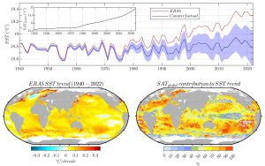 CALOR NO OCÉANO: AQUECIMENTO GLOBAL TRIPLICA TEMPORADA DE ONDAS TÉRMICAS MARES!