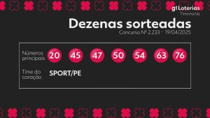 Surpresa Explosiva na Timemania: O Que Aconteceu no Concurso 2233 Vai Te Chocar!